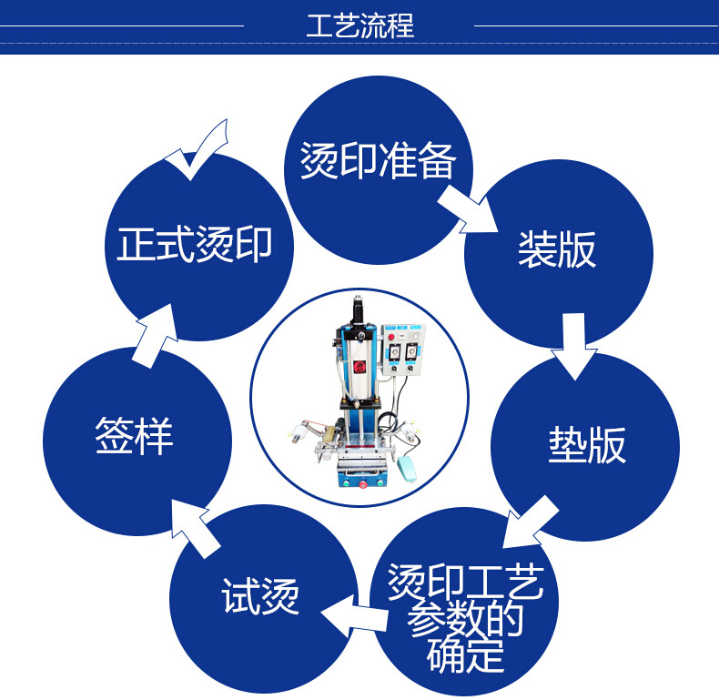 平面小型草莓视频APP污免费下载观看